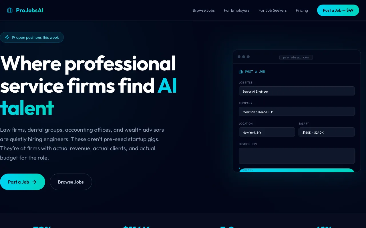 ProJobsAI website showing its introduction and job posting form preview.